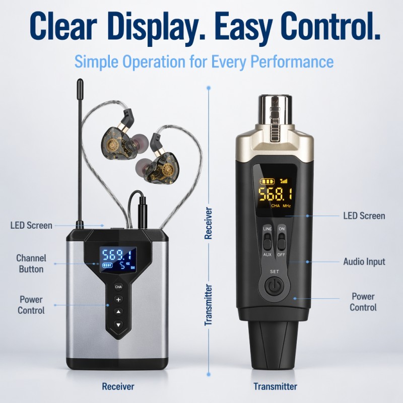 Système IEM sans fil 1 émetteu - In Ear Monitor Iem avis et prix