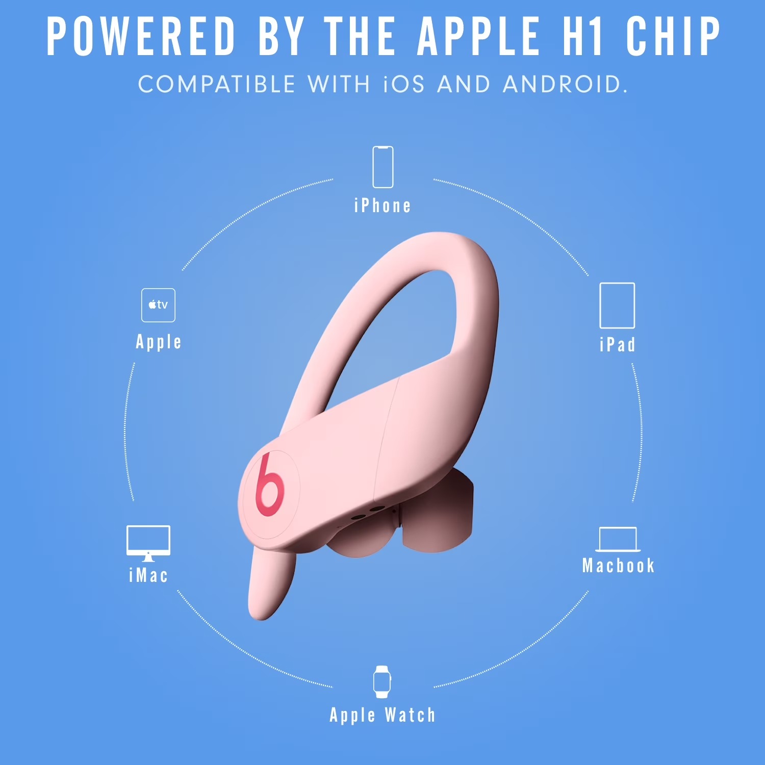 Écouteurs Bluetooth Beats Powe - Beats Headphone Powerbeats Pro avis et prix